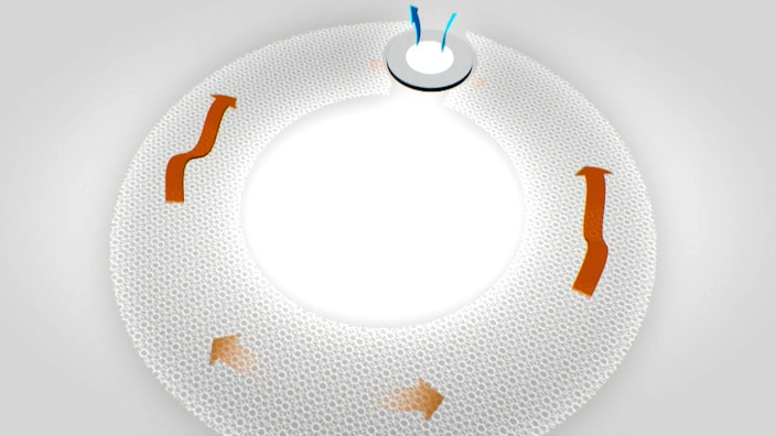 Unieke cirkelfilter voor minder ballooning