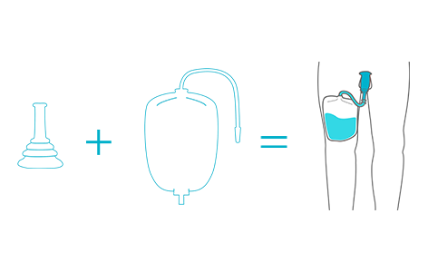 Externe katheters en urine-opvangzakken