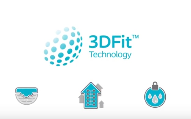 3DFit Technologie