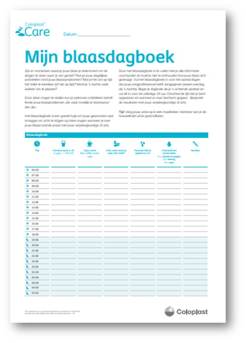 Blaasdagboek