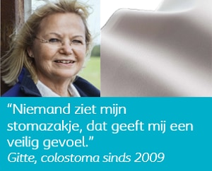 Gitte